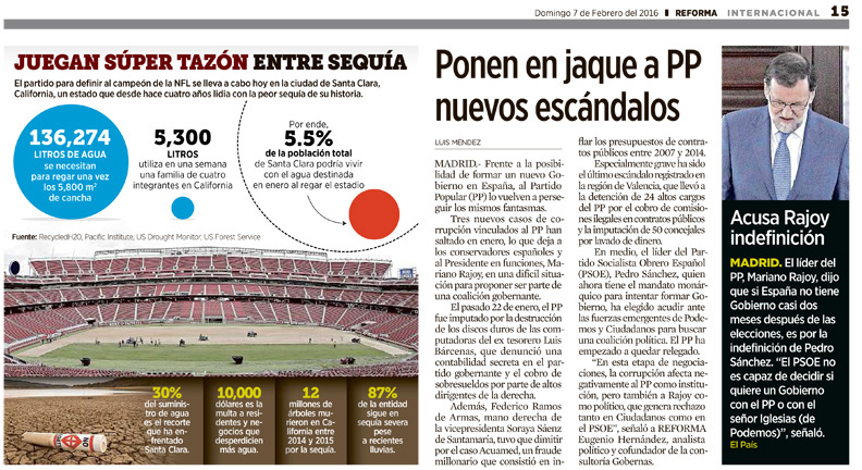 Panorama político para Reforma (México)